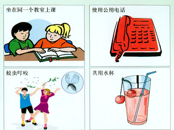 美好青春我做主---------醫(yī)學(xué)技術(shù)學(xué)院開展艾滋病防治知識講座 美好青春我做主---------醫(yī)學(xué)技術(shù)學(xué)院開展艾滋病防治知識講座