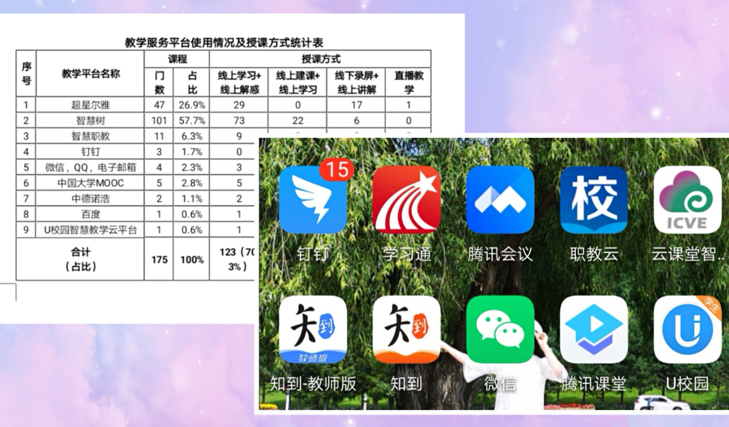 戰(zhàn)疫情_多措并舉，保質(zhì)量_四方聯(lián)動——線上教學(xué)月總結(jié)