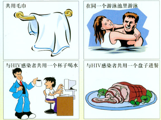 美好青春我做主---------醫(yī)學(xué)技術(shù)學(xué)院開展艾滋病防治知識講座 美好青春我做主---------醫(yī)學(xué)技術(shù)學(xué)院開展艾滋病防治知識講座