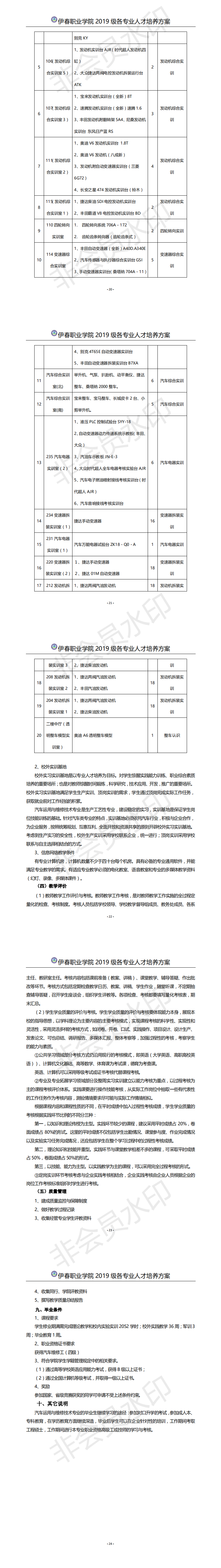 2019汽車運用與維修專業(yè)(中專)人才培養(yǎng)方案