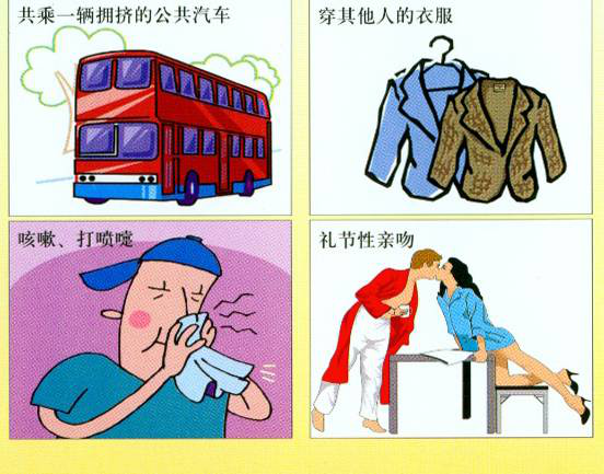 美好青春我做主---------醫(yī)學(xué)技術(shù)學(xué)院開展艾滋病防治知識講座 美好青春我做主---------醫(yī)學(xué)技術(shù)學(xué)院開展艾滋病防治知識講座