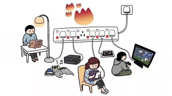 宿舍防火_|_留下這份小貼士,以免宿舍引“火”上身——那么,我們的宿舍中有哪些起火大戶呢? 宿舍防火_|_留下這份小貼士,以免宿舍引“火”上身——那么,我們的宿舍中有哪些起火大戶呢?